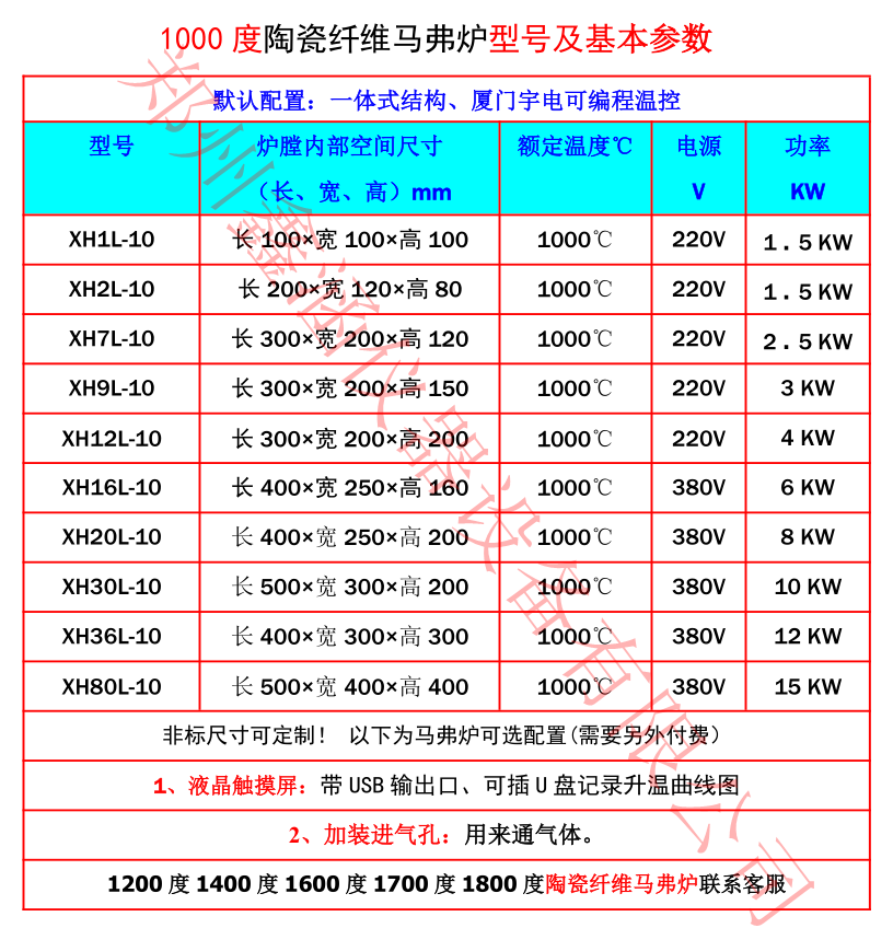 1000度陶瓷参数.png