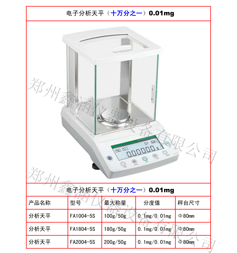 1 十万分之一_副本.png